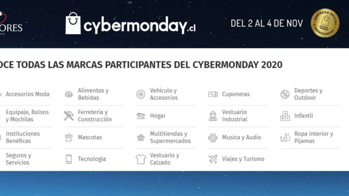 Cyber Monday Chile 2020 Ofertas Categorias Y Mejores Marcas As Chile